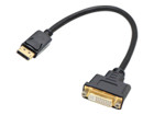 Peripheral Cables –  – 45J7915-AO