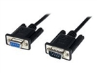 Serial Cable –  – SCNM9FM2MBK