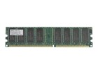 DDR																								 –  – 660014901