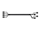 Cables SAS –  – A2U4PSWCXCXK1