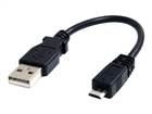 Câbles USB –  – UUSBHAUB6IN