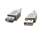 USB kabeļi –  – KAB056C23