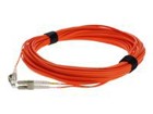 Patch Cables –  – ADD-LC-LC-25M6MMF
