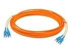 Fiber Cables –  – ADD-SC-SC-15M6MMF