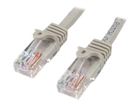 Twisted Pair Cables –  – 45PATCH1GR