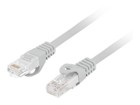 Verbindingskabels –  – PCU6-10CU-0300-S