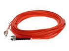 Patch Cables –  – ADD-ST-LC-20M6MMF