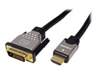 HDMI-Kablar –  – 11.04.5871