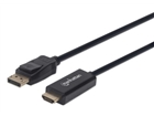 HDMI kabli																								 –  – 152679