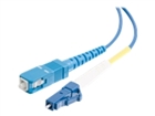 Patch Cables –  – 33428