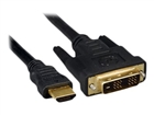 HDMI-Kabel –  – HDM191815