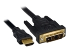 HDMI-Kabel –  – HDM191817