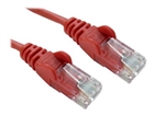 Twisted Pair Cables –  – 99TRT-603R