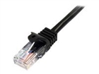 Twisted Pair Cables –  – 45PATCH3BK