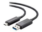 USB-Kabler –  – 440-1007-008