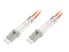 Cables de fibra –  – DK-2533-03