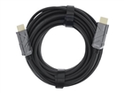 HDMI кабели –  – 17950I