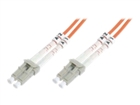 Fiber Kablolar –  – DK-2533-10/3