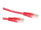 Özel Ağ Kabloları –  – B-UTP601R-B