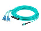 Patch Cables –  – ADD-MPO-4SC5M5OM3