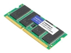 DDR3 –  – CF-WMBA904G-AA