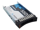 SSD, Solid State Drives –  – SSDEP40IA960-AX