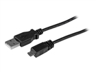 USB Cables –  – UUSBHAUB3