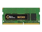 DRAM –  – MMLE084-8GB