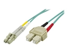 Cables de Fibra –  – LCSC-61