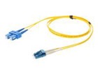 Patch Cables –  – ADD-SC-LC-4M9SMF