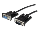 Cables de sèrie –  – MXT1002MBK