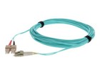 Patch Cables –  – ADD-SC-LC-8M5OM3