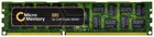 DDR4 –  – MMDE062-32GB