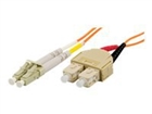 Special Network Cables –  – LCSC-2M
