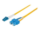 Patch Cables –  – 473996