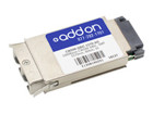 GBIC Transceivers –  – CWDM-GBIC-1570-AO