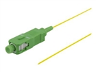 特種網路電纜 –  – SCPT-1S-5-APC