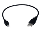 USB电缆 –  – CC2215M-01