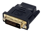 HDMI电缆 –  – CG-281