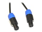 Speaker Cables –  – SC-100NL