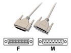 Parallellkablar –  – EK165.2