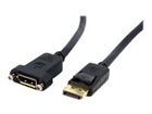Cables USB –  – DPPNLFM3