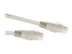 Verbindingskabels –  – IB9003