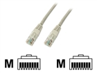 Verbindingskabels –  – K8096.10
