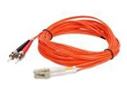 Patch Cables –  – ADD-ST-LC-8M6MMF