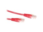 Patch Cables –  – IB2500