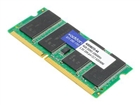 DDR3 –  – A2038272-AA