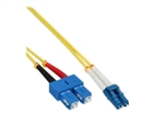 Fiber Cables –  – 88656