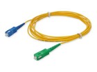 Patch Cables –  – ADD-ASC-SC-2MS9SMF
