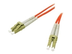 Cables de fibra –  – 85288